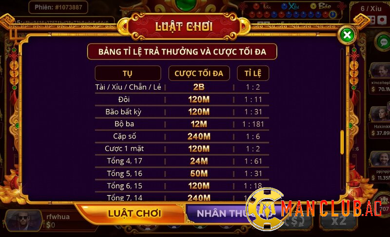 Ưu thế vượt trội của sản phẩm Sicbo Manclub